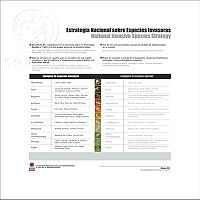 EspeciesInvasoras_1de3_corregido.jpg
