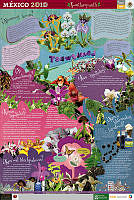 NAHUATL orquideas.jpg